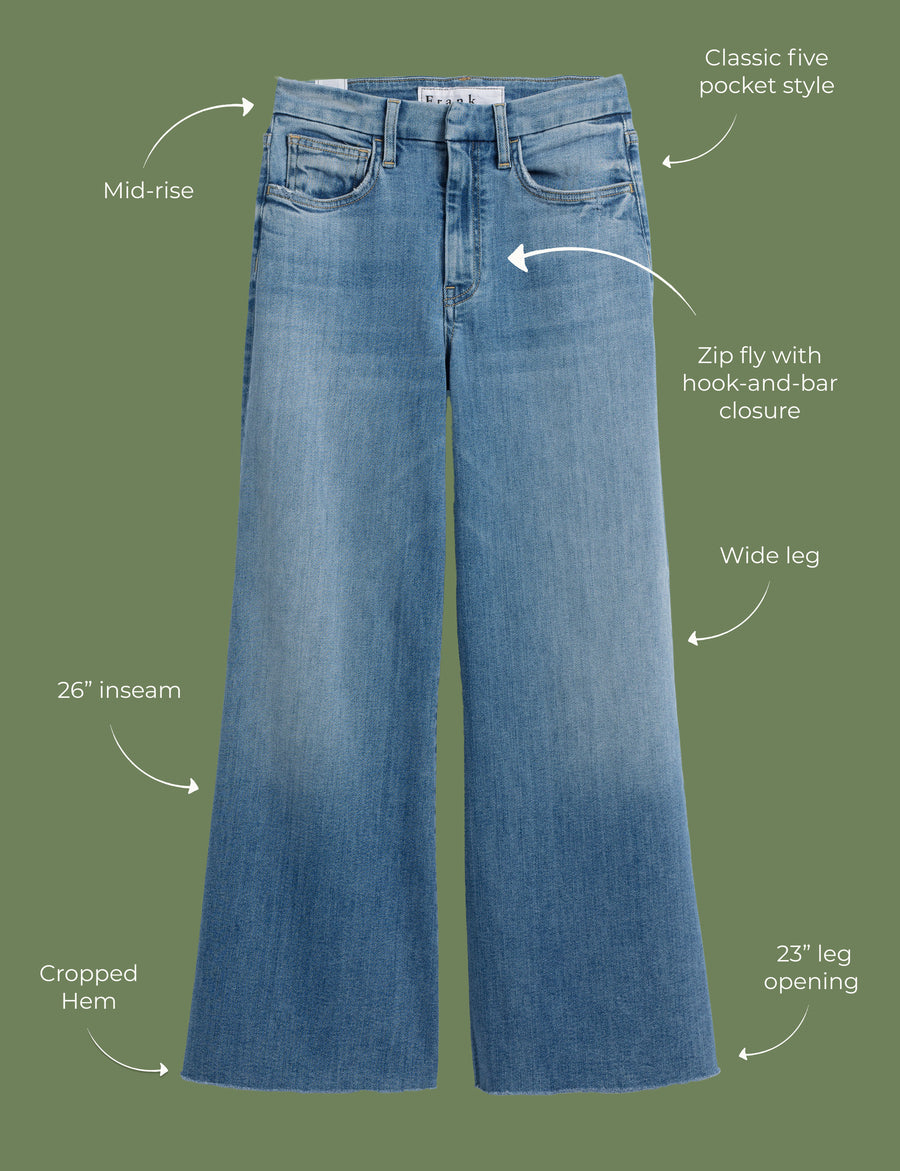 Lay flat image of the Galway jeans. Arrows are pointing to different areas of the jeans and text highlights features including classic five pocket style, mid-rise, zip fly with hook-and-bar closure, wide leg, 26" inseam, wide leg, cropped hem, 23" leg opening.