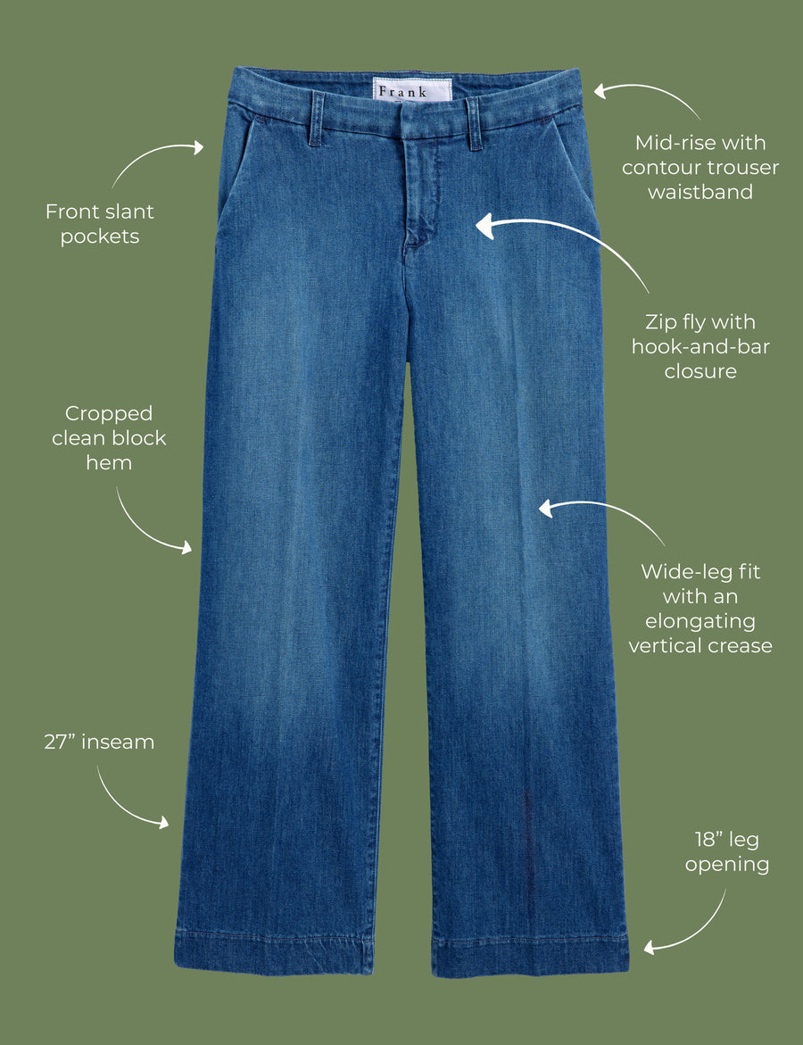 Lay flat image of the Westport jeans. Arrows are pointing to different areas of the jeans and text highlights features including mid-rise with contour trouser waistband, front slant pockets, zip fly with hook-and-bar closure, cropped clean block hem, wide-leg fit with an elongating vertical crease, 27" inseam, 18" leg opening.